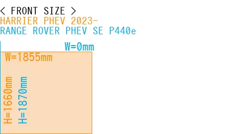 #HARRIER PHEV 2023- + RANGE ROVER PHEV SE P440e